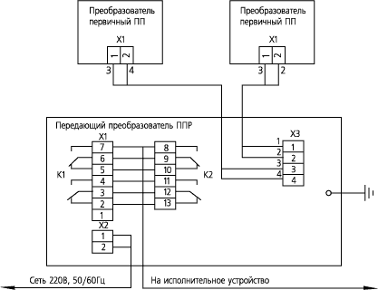 ros10112