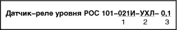 ros1012