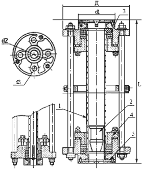 rm041