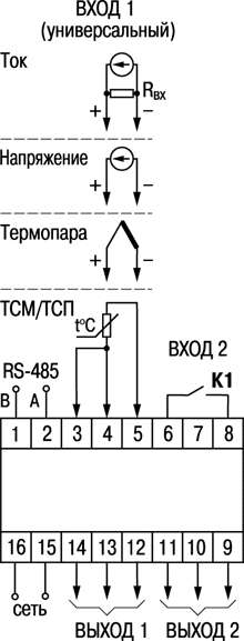 trm101_3